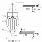 蒸發(fā)結(jié)晶器.jpg